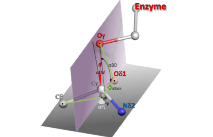 grafika pochodząca z nagrodzonej pracy