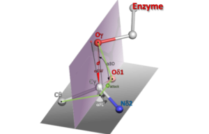 grafika pochodząca z nagrodzonej pracy