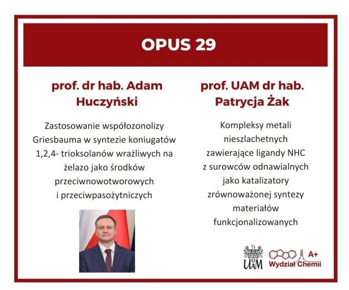 OPUS 29 dla prof. Patrycji Żak i prof. Adama Huczyńskiego!