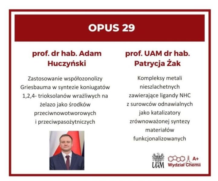 OPUS 29 dla prof. Patrycji Żak i prof. Adama Huczyńskiego!
