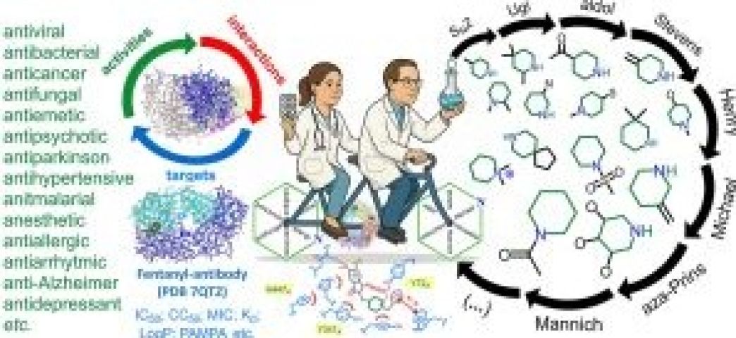 grafika zaczerpnięta z artykułu