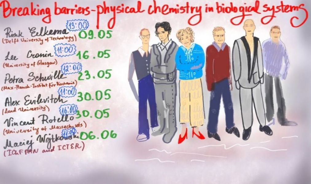 plakat promujący wykłady chemiczne-grafika