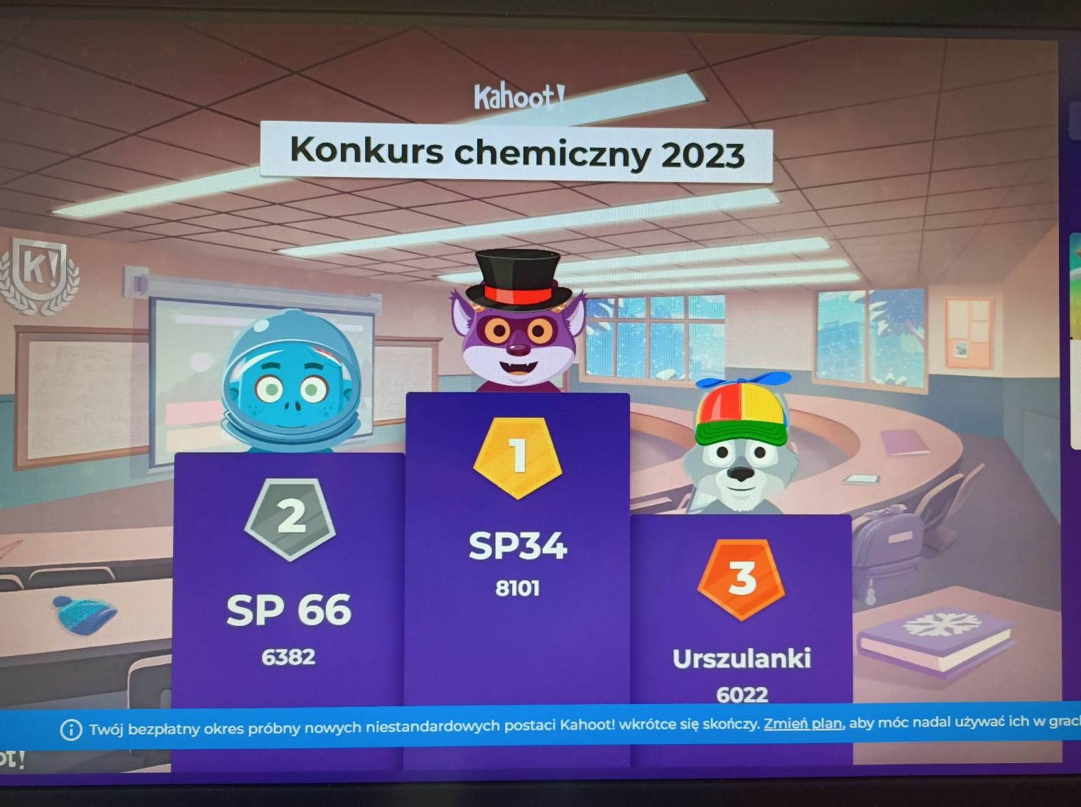 na zdjęciu grafika dotyczaca konkursu chemicznego